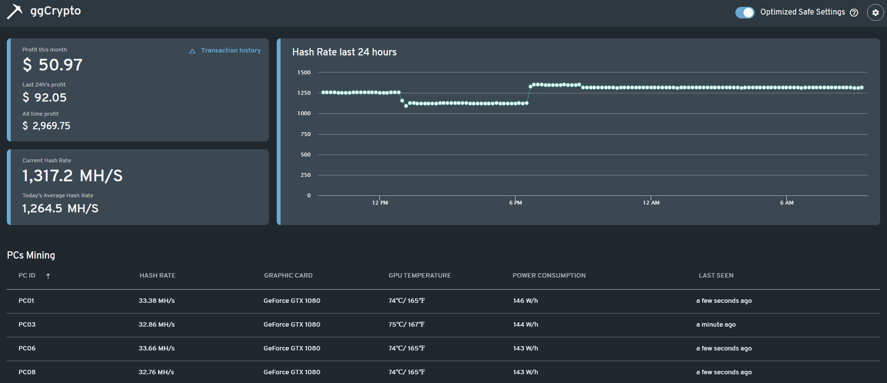A view of mining stats through ggCrypto once the service is set