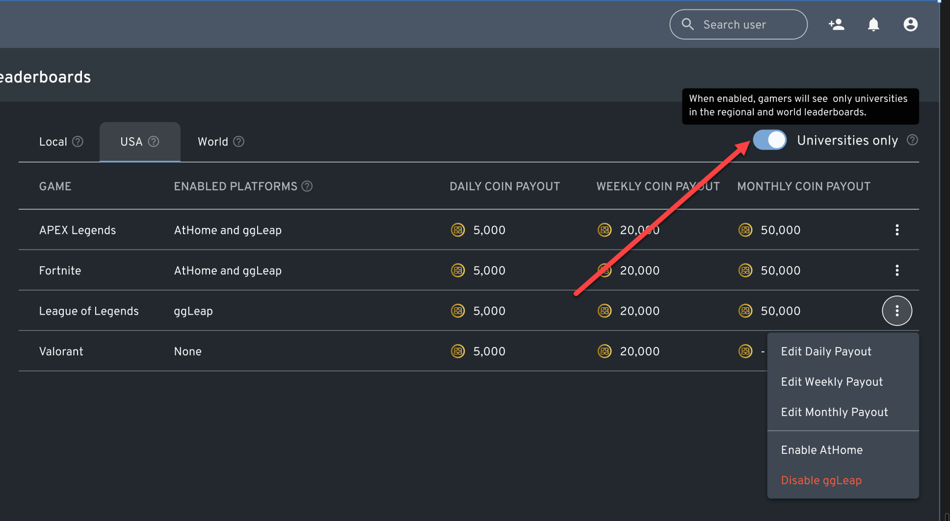 Universities can opt to remove non-universities from their leaderboards